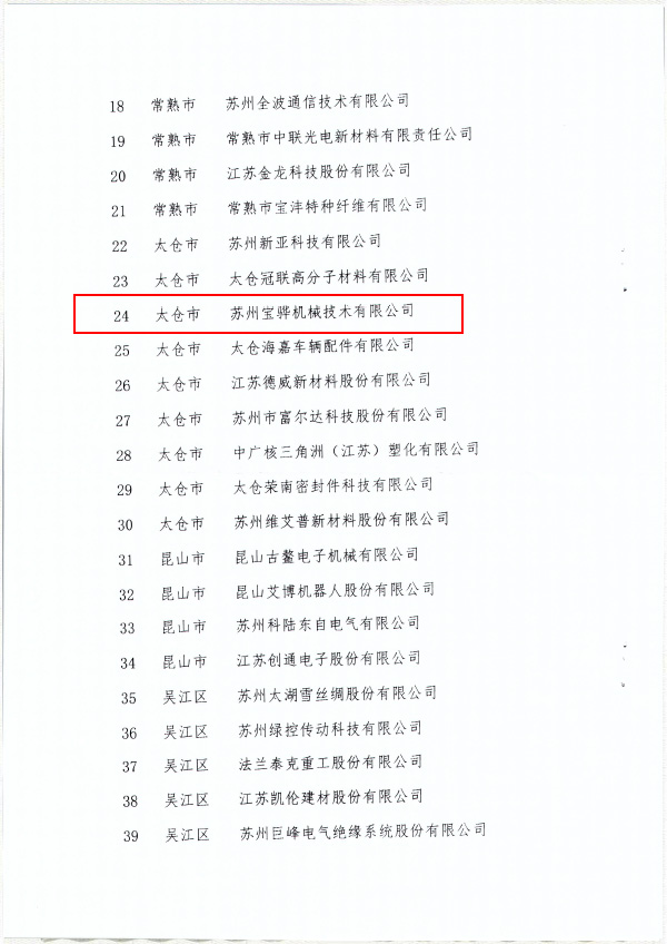 蘇州市專精特新示范中小企業3.jpg